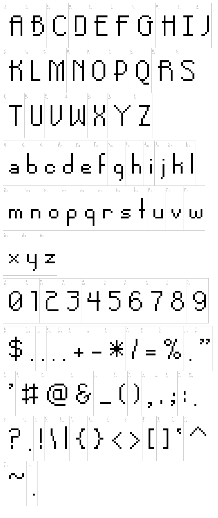 Pixel Noir font map